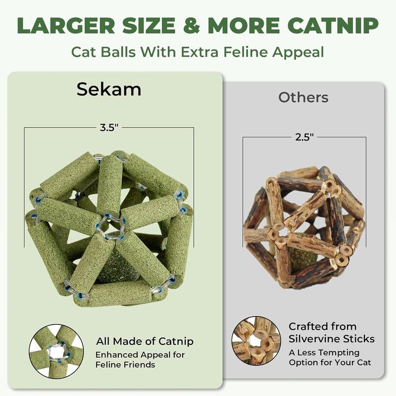 SEKAM Catnip Toys for Cat -Cage Balls & Ball Toy, Cat Toys for Indoor Cats Cleaning Teeth